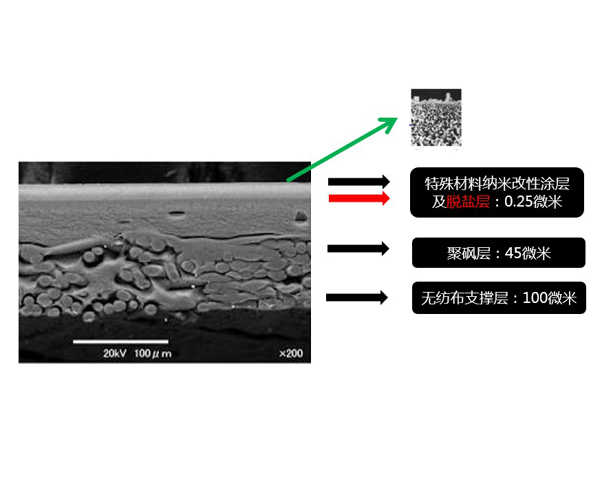 2018海納新品介紹-水效篇